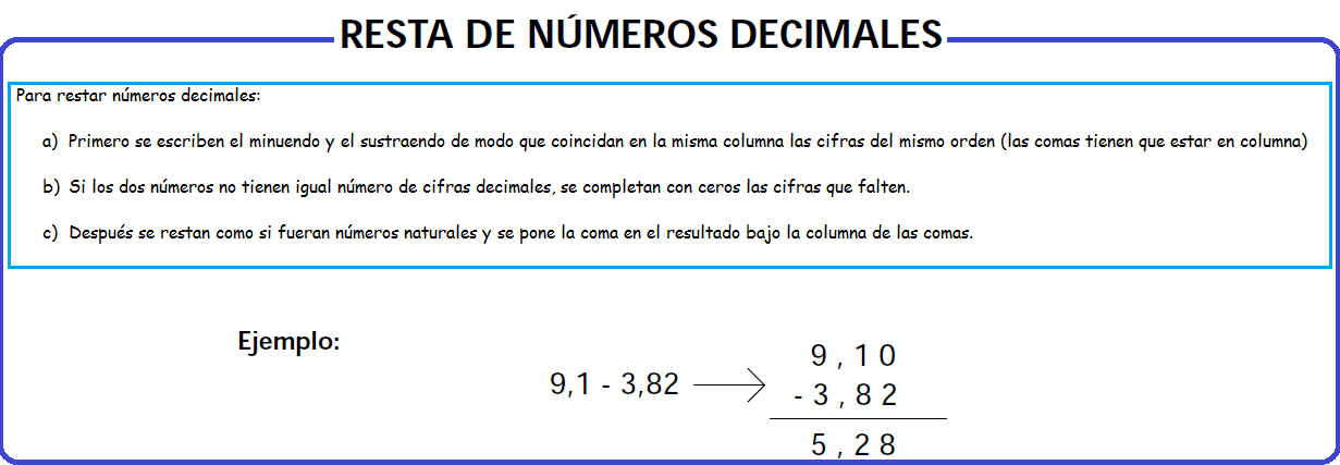 operaciones con números decimales